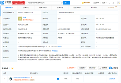天阳科技于广州成立软件公司